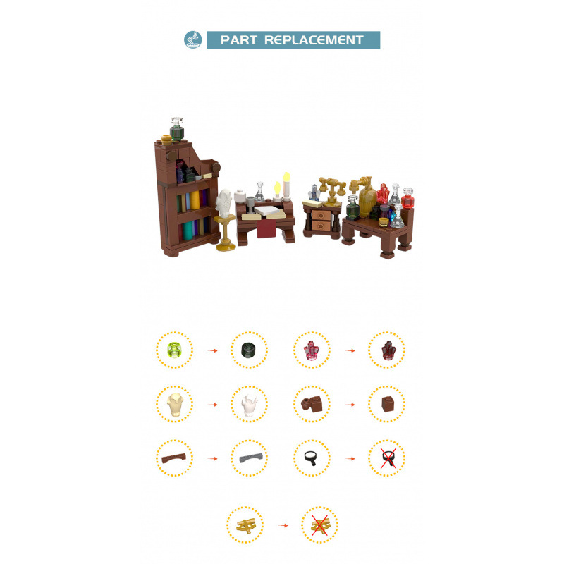 Blocs de Construction de labor - Diy Electronics Workshop avis et prix