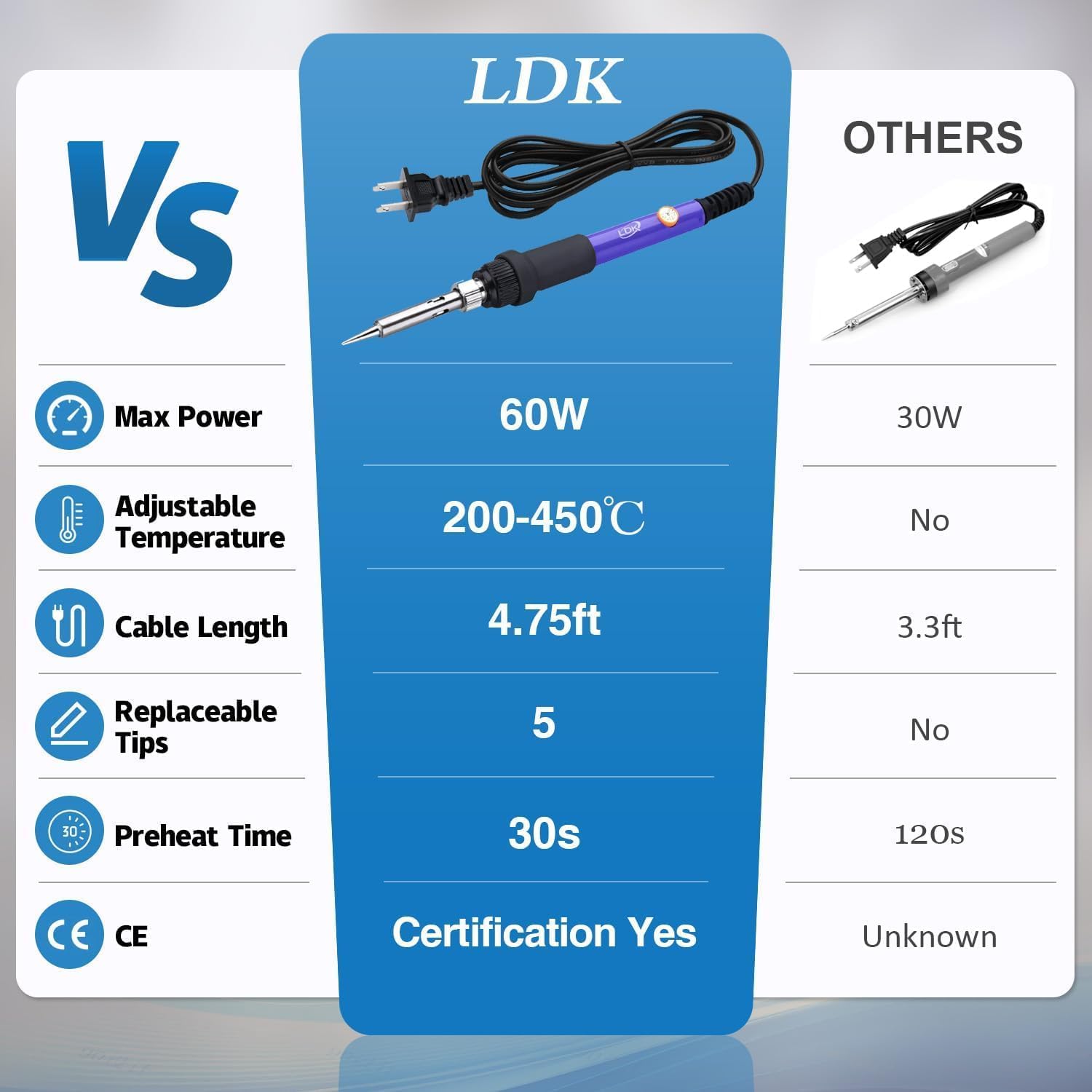 Kit de fer à souder 60W avec t - Desoldering Pump Solder avis et prix