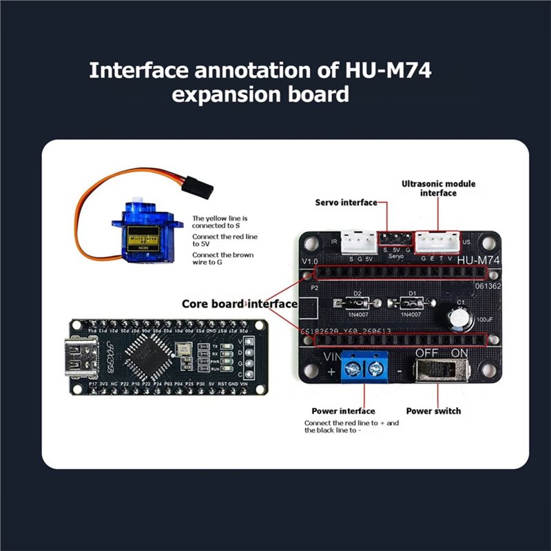 Kit DIY électronique pour poub - Diy Electronics To Sell avis et prix