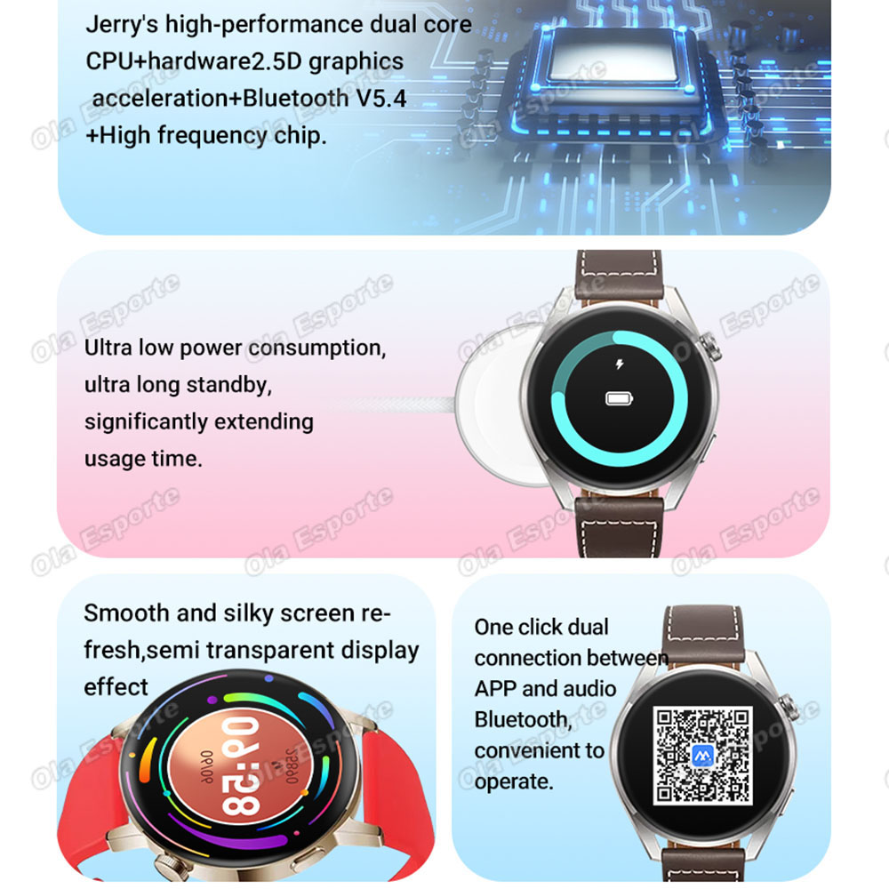 Nouvelle Montre Connectée pour - Diy Wearable Electronics avis et prix