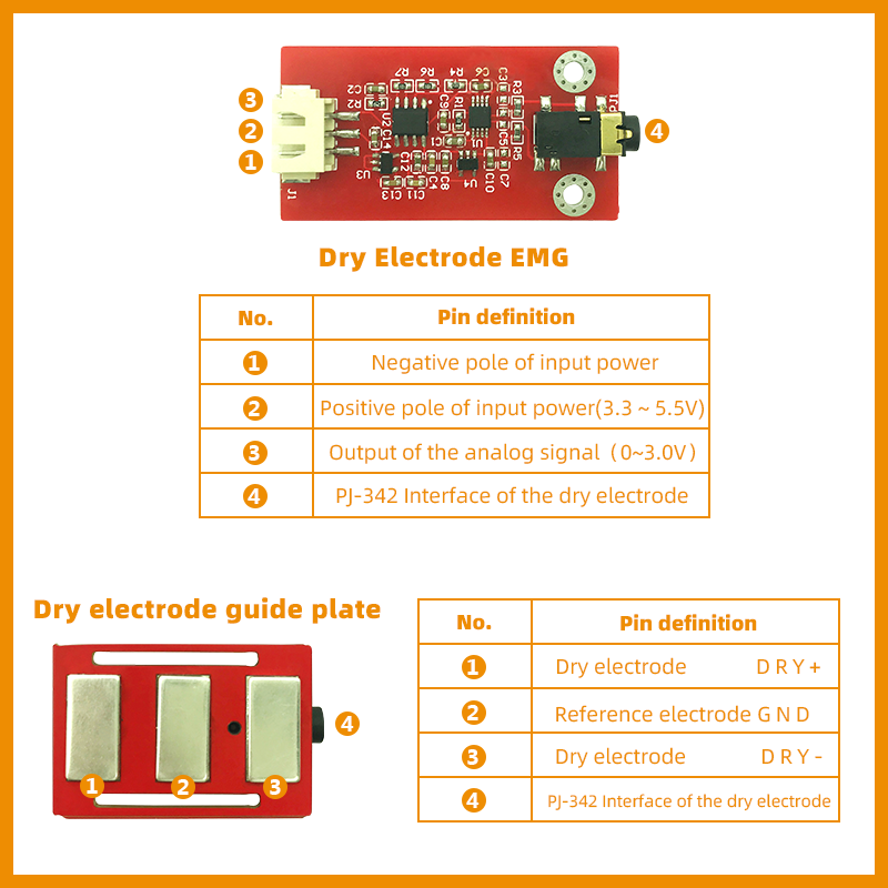 Biosensor-Électrode sèche port - Diy Wearable Electronics avis et prix